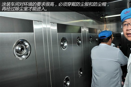 汽车喷涂洁净车间
