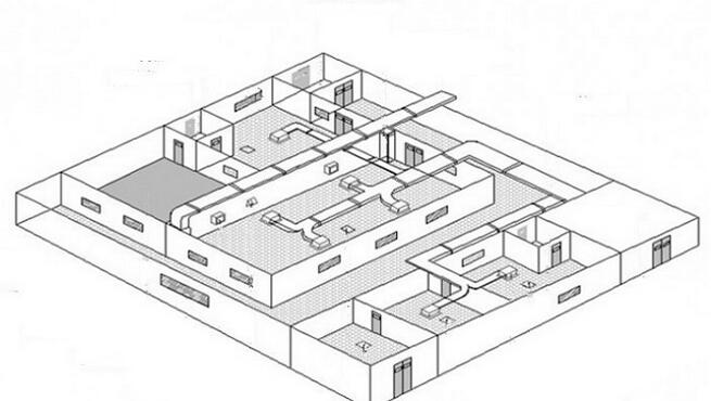 洁净车间规划